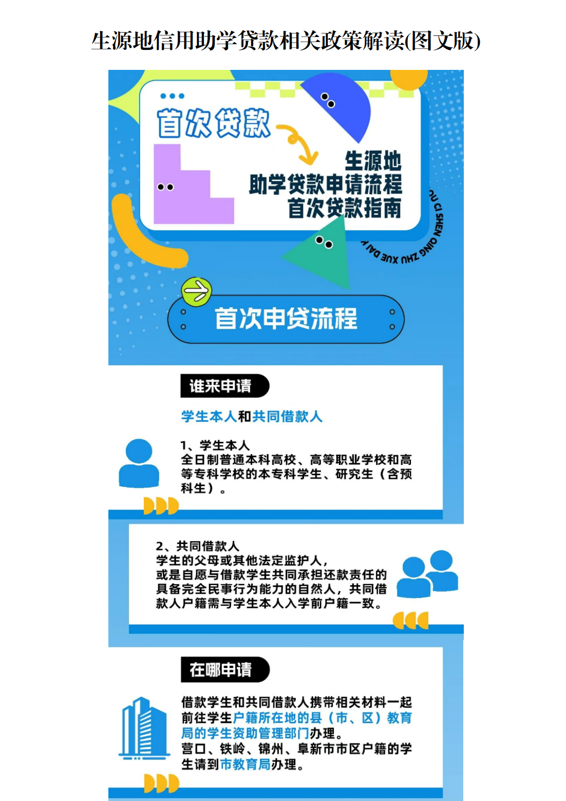 生源地信用助学贷款相关政策解读（图文版）_01.png